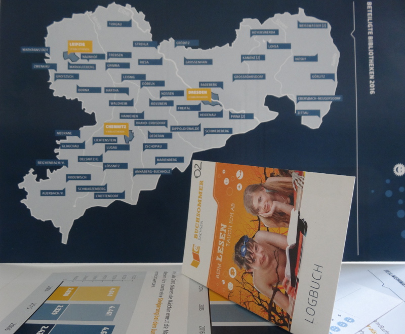 bibo pieschen logbuch